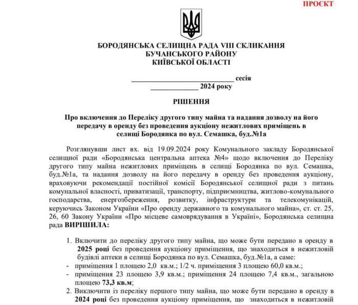 У Бородянці блокують роботу Молодіжного парламенту та доступ до Молодіжного простору